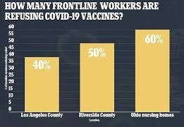 واکسن کرونا , آمریکا , 