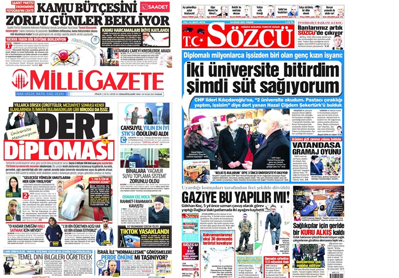 کشور ترکیه ,