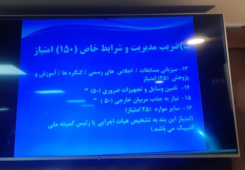 کمیته ملی المپیک ایران ,