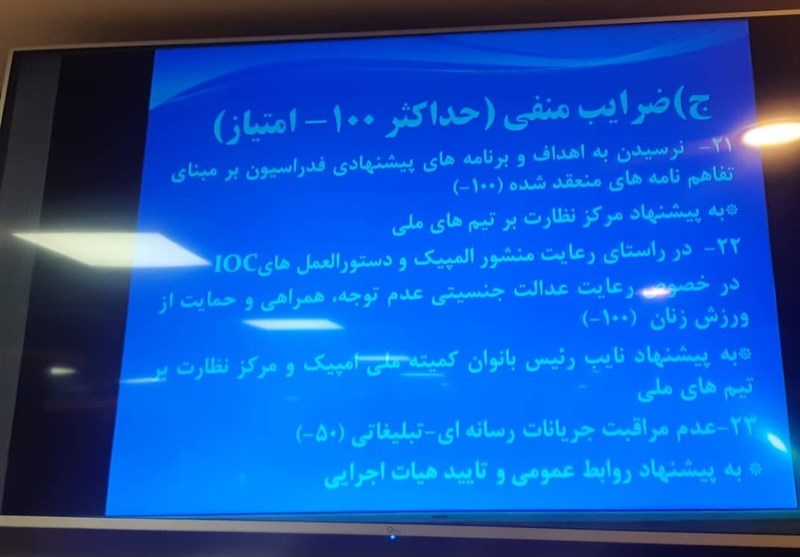 کمیته ملی المپیک ایران ,