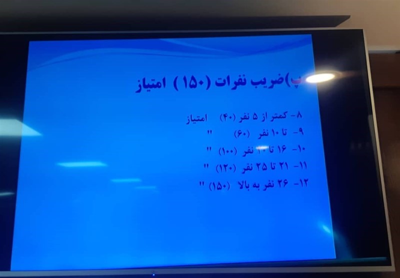 کمیته ملی المپیک ایران ,