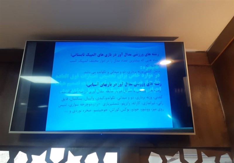 کمیته ملی المپیک ایران ,