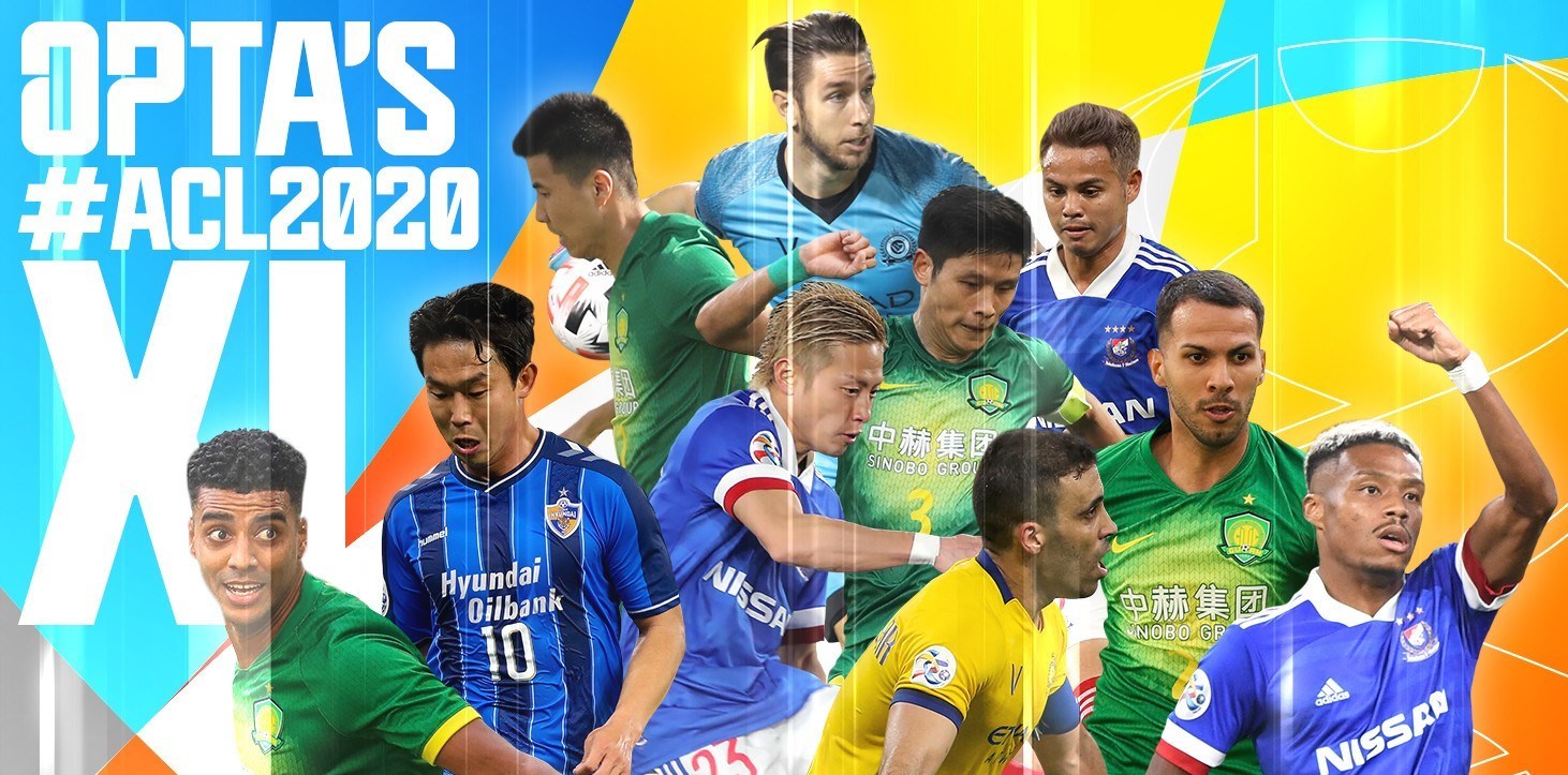 تیم فوتبال پرسپولیس , لیگ قهرمانان آسیا , بشار رسن , شجاع خلیل‌زاده , حامد لک , سعید آقایی , مهدی عبدی , محمدحسین کنعانی‌زادگان , 