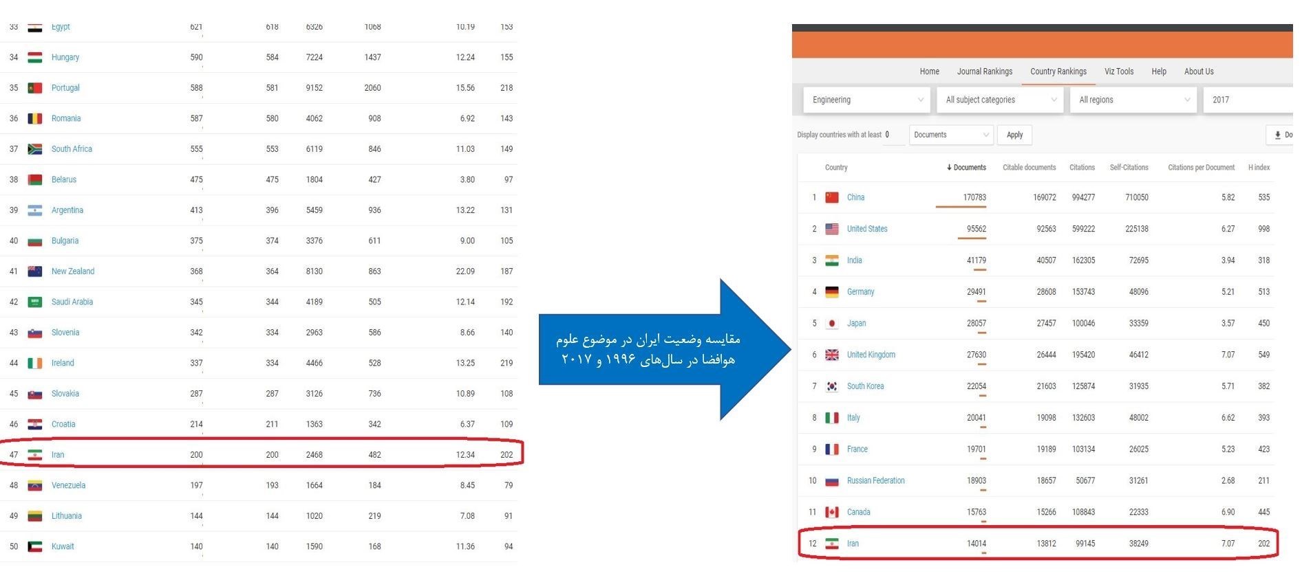 علم و تکنولوژی , علمی , شرکت های دانش بنیان , 