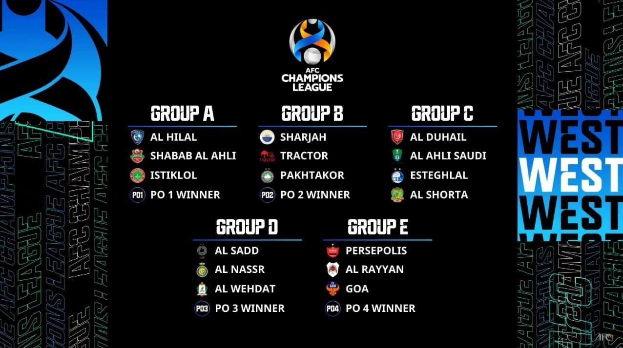 لیگ قهرمانان آسیا , تیم فوتبال پرسپولیس , تیم فوتبال استقلال , تیم فوتبال تراکتور تبریز , تیم فوتبال فولاد خوزستان , 