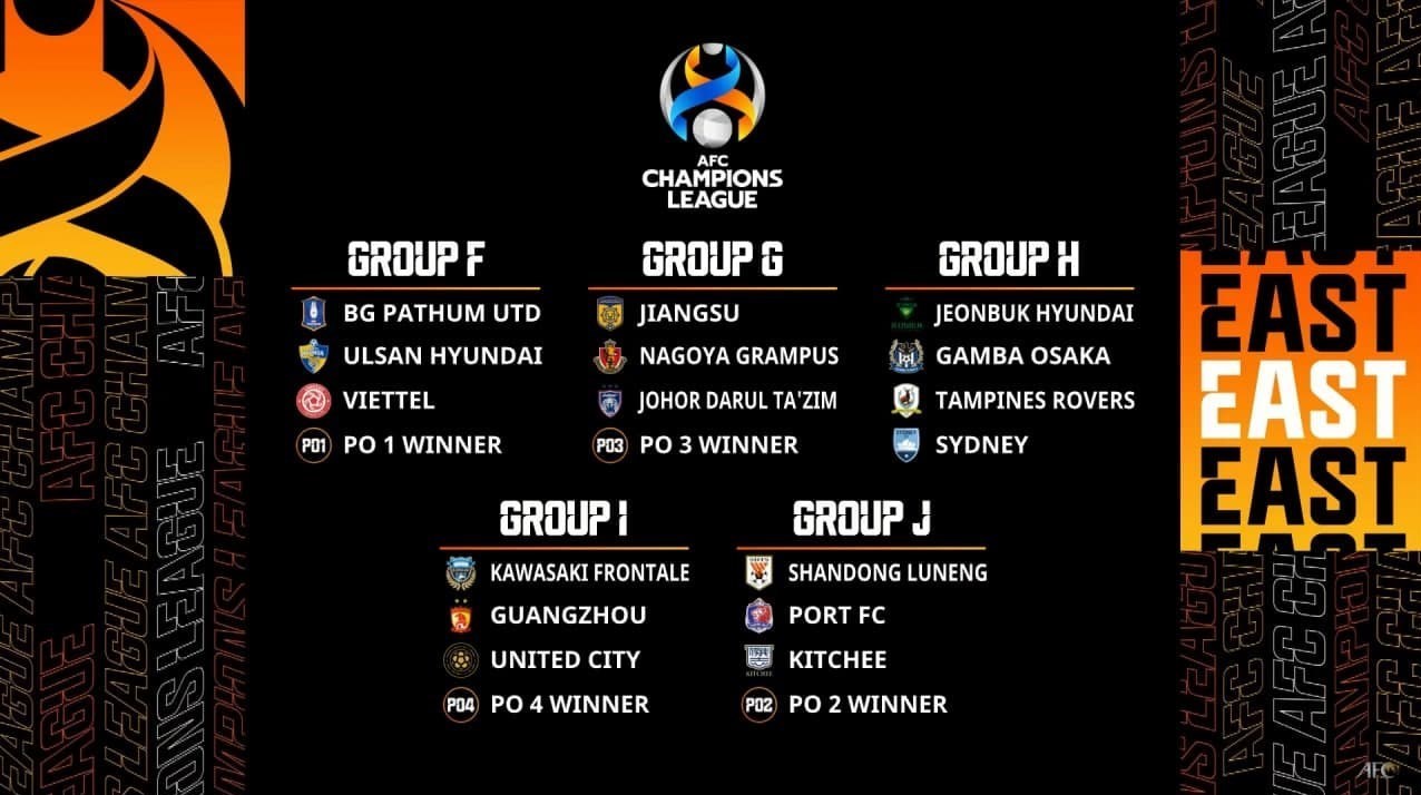 لیگ قهرمانان آسیا , تیم فوتبال پرسپولیس , تیم فوتبال استقلال , تیم فوتبال تراکتور تبریز , تیم فوتبال فولاد خوزستان , 