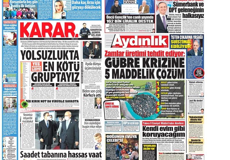 کشور ترکیه ,