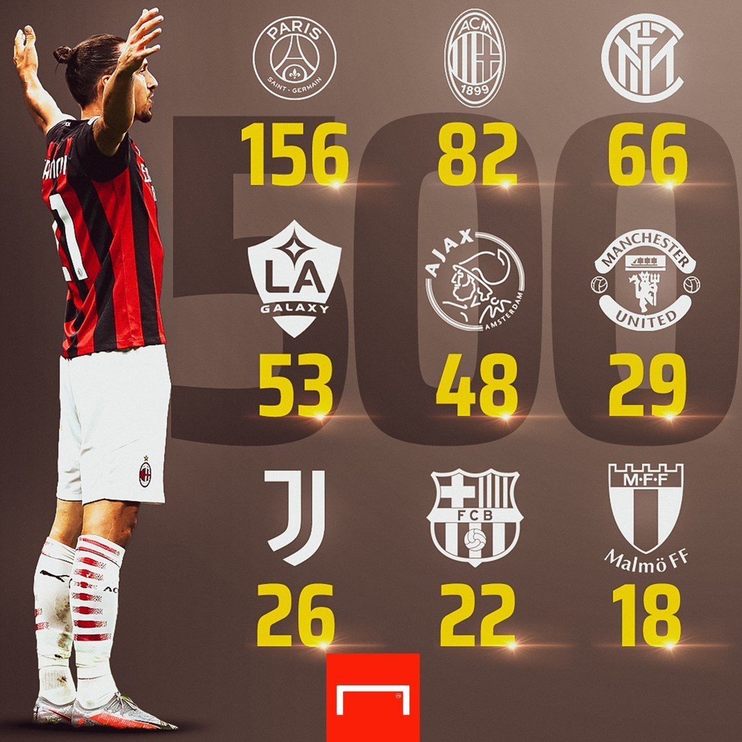 تیم فوتبال میلان , سری A , تیم فوتبال کروتونه ایتالیا , زلاتان ابراهیموویچ , 