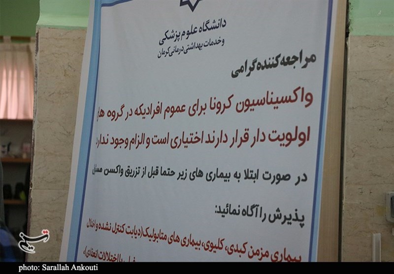 کرونا , استان کرمان , 