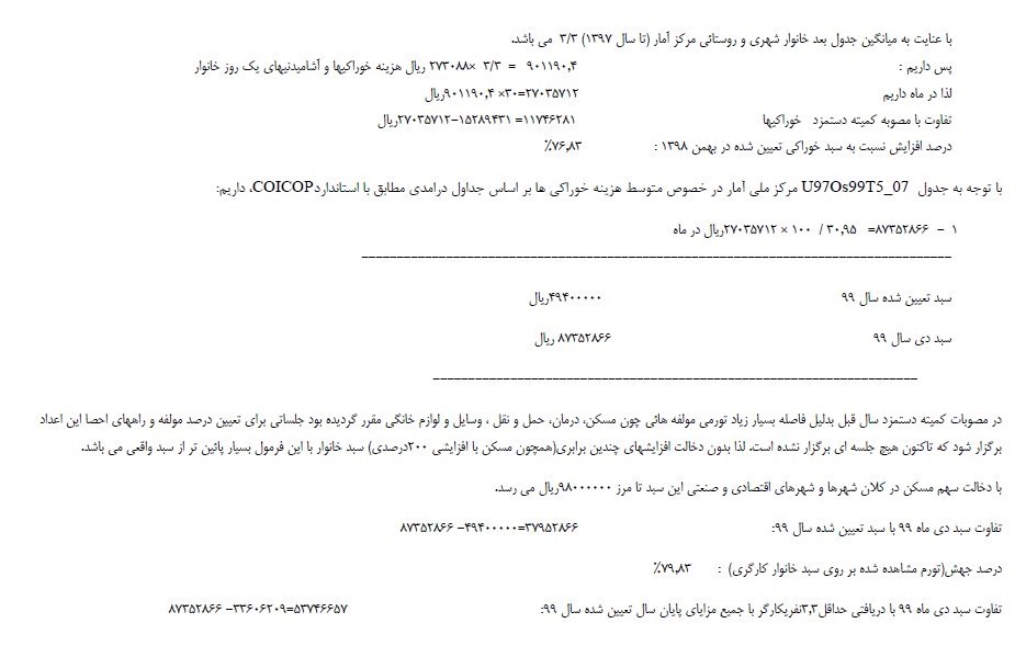 کمیته دستمزد , 