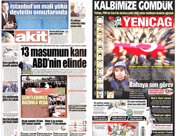 کشور ترکیه , 