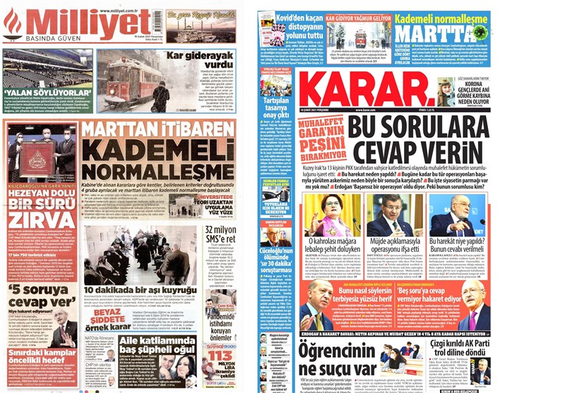 کشور ترکیه ,