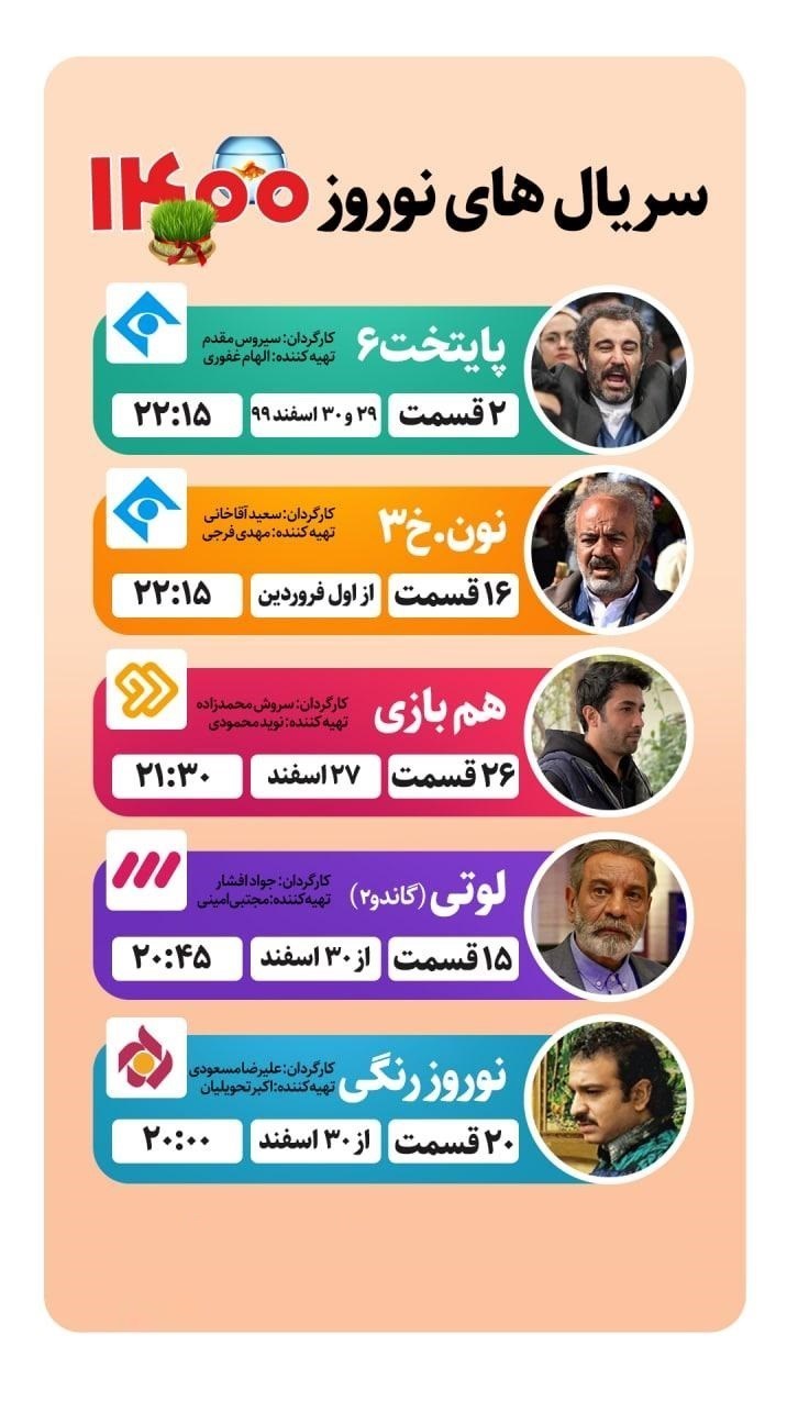 سریال , صدا و سیما , تلویزیون , شبکه یک , شبکه دو , شبکه سه سیما , شبکه پنج , 