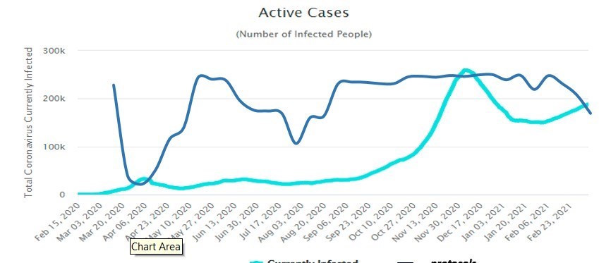 عید نوروز , سفرهای نوروزی , بهداشت و درمان , کرونا , 