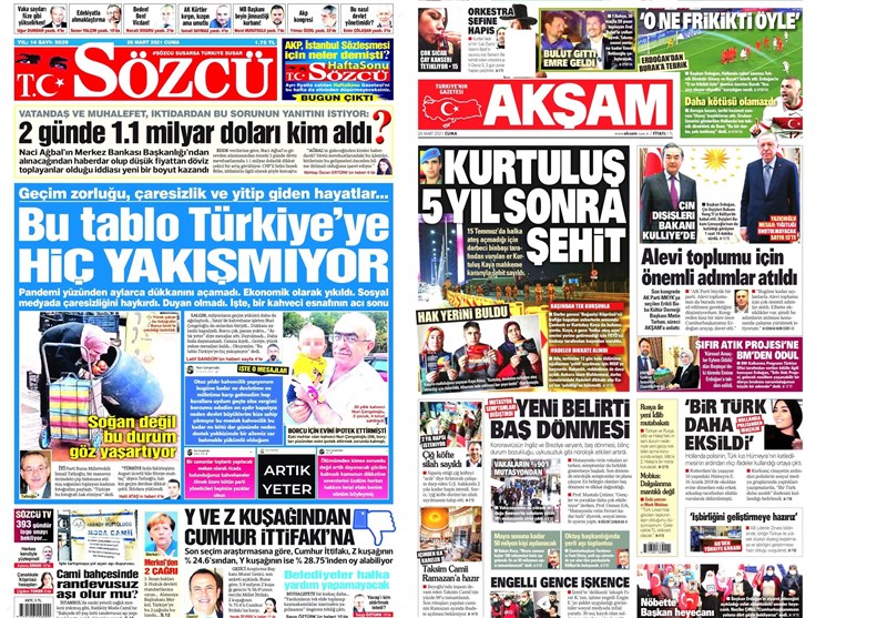 کشور ترکیه , 