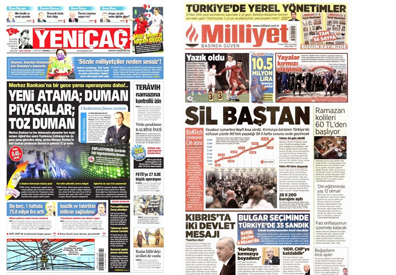 کشور ترکیه ,