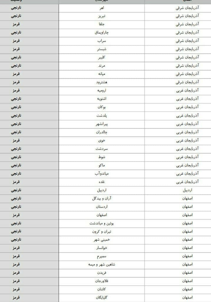 کرونا , شهر تهران , بهداشت و درمان ,