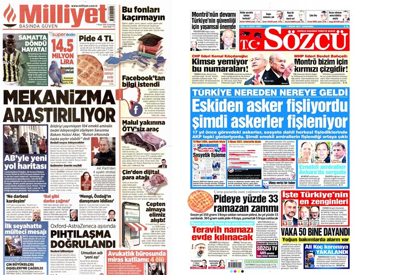 کشور ترکیه , 