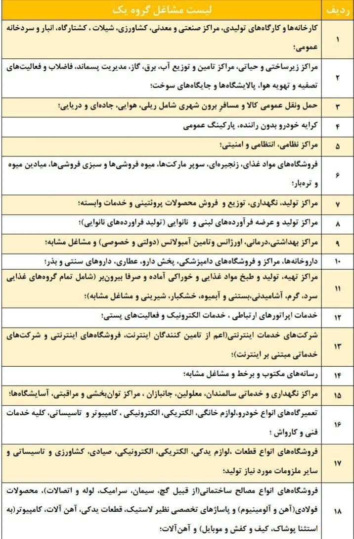 کرونا , وزارت بهداشت , بهداشت و درمان , پروتکل های بهداشتی , واکسن کرونا , 