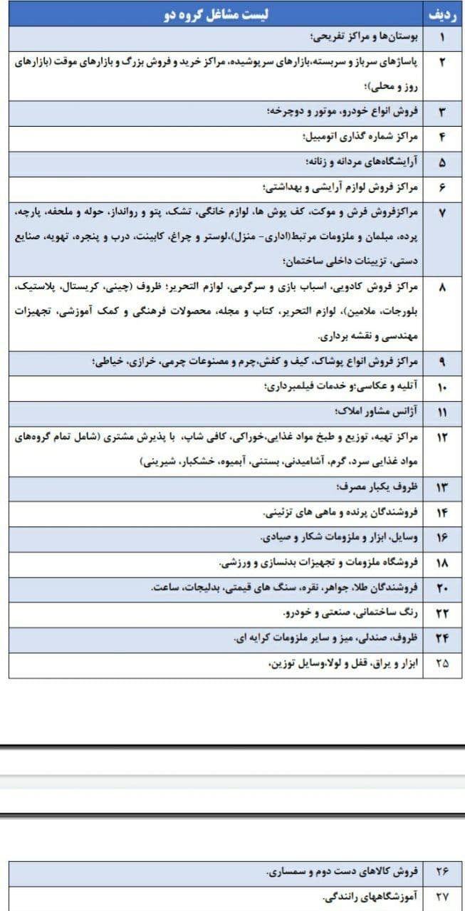 کرونا , وزارت بهداشت , بهداشت و درمان , پروتکل های بهداشتی , واکسن کرونا , 