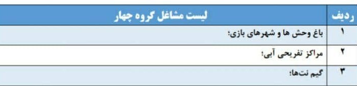 کرونا , بهداشت و درمان ,