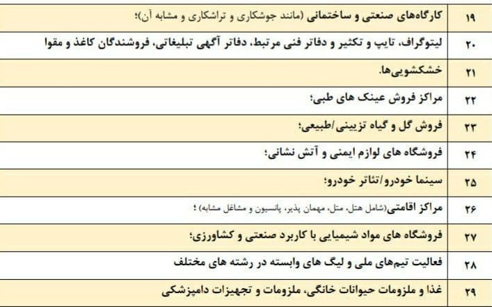 کرونا , وزارت بهداشت , بهداشت و درمان , پروتکل های بهداشتی , واکسن کرونا , 