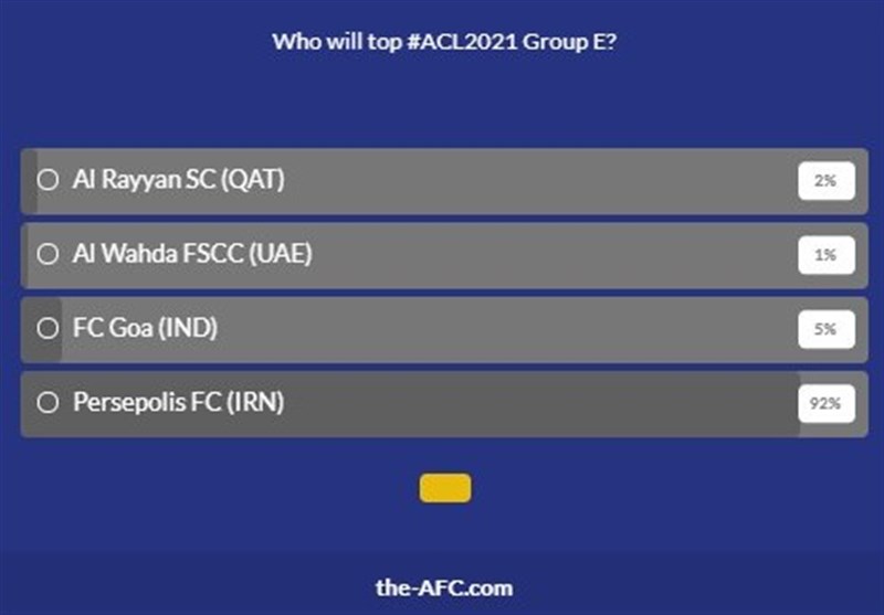 لیگ قهرمانان آسیا , تیم فوتبال فولاد خوزستان , تیم فوتبال پرسپولیس , تیم فوتبال استقلال , 