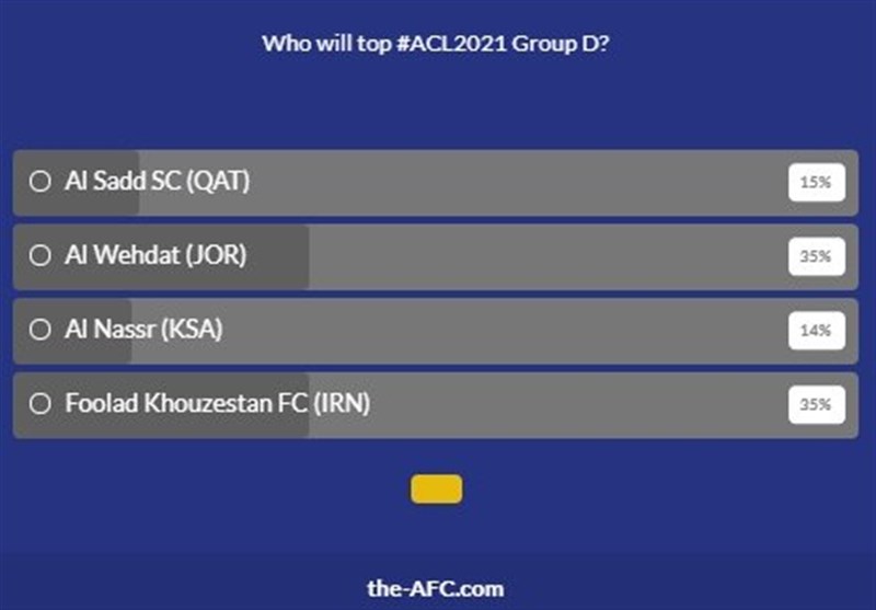 لیگ قهرمانان آسیا , تیم فوتبال فولاد خوزستان , تیم فوتبال پرسپولیس , تیم فوتبال استقلال , 