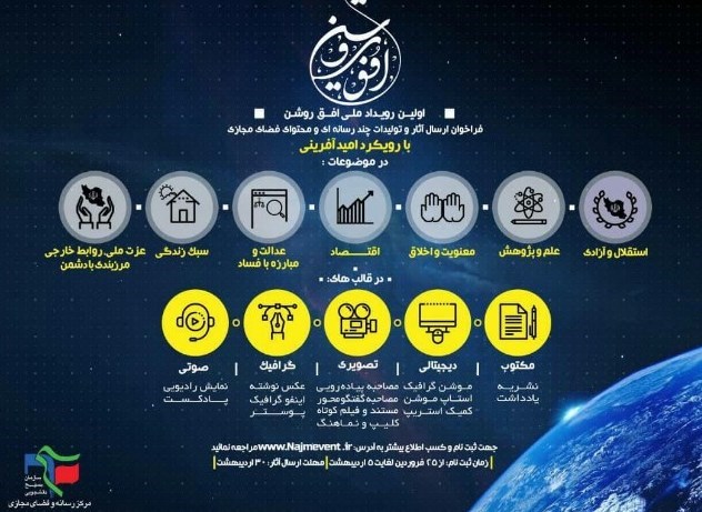 بسیج دانشجویی , دانشگاه های جمهوری اسلامی ایران , دانشگاه آزاد اسلامی ,