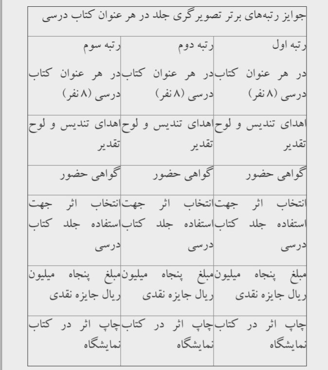 کتاب های درسی , سازمان پژوهش و برنامه‌ریزی آموزشی , 