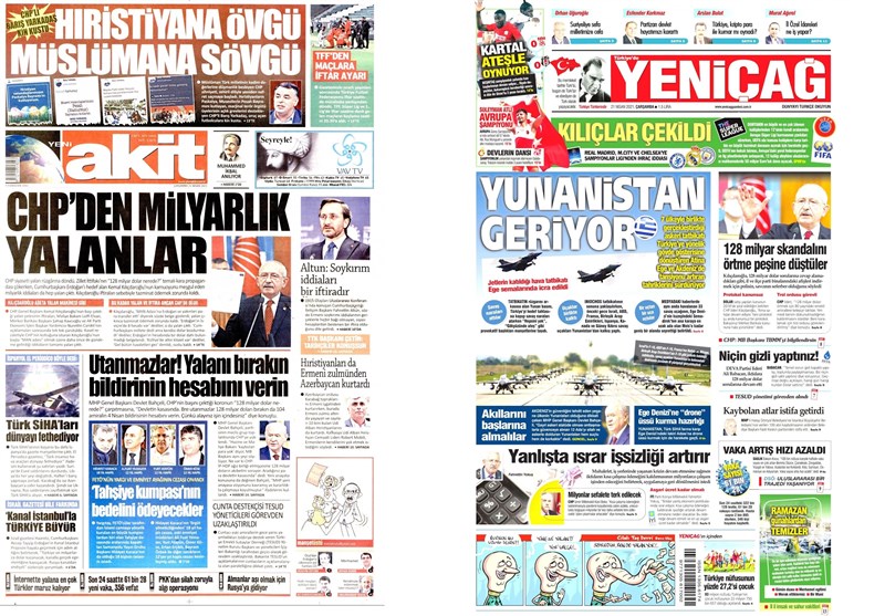 کشور ترکیه , 