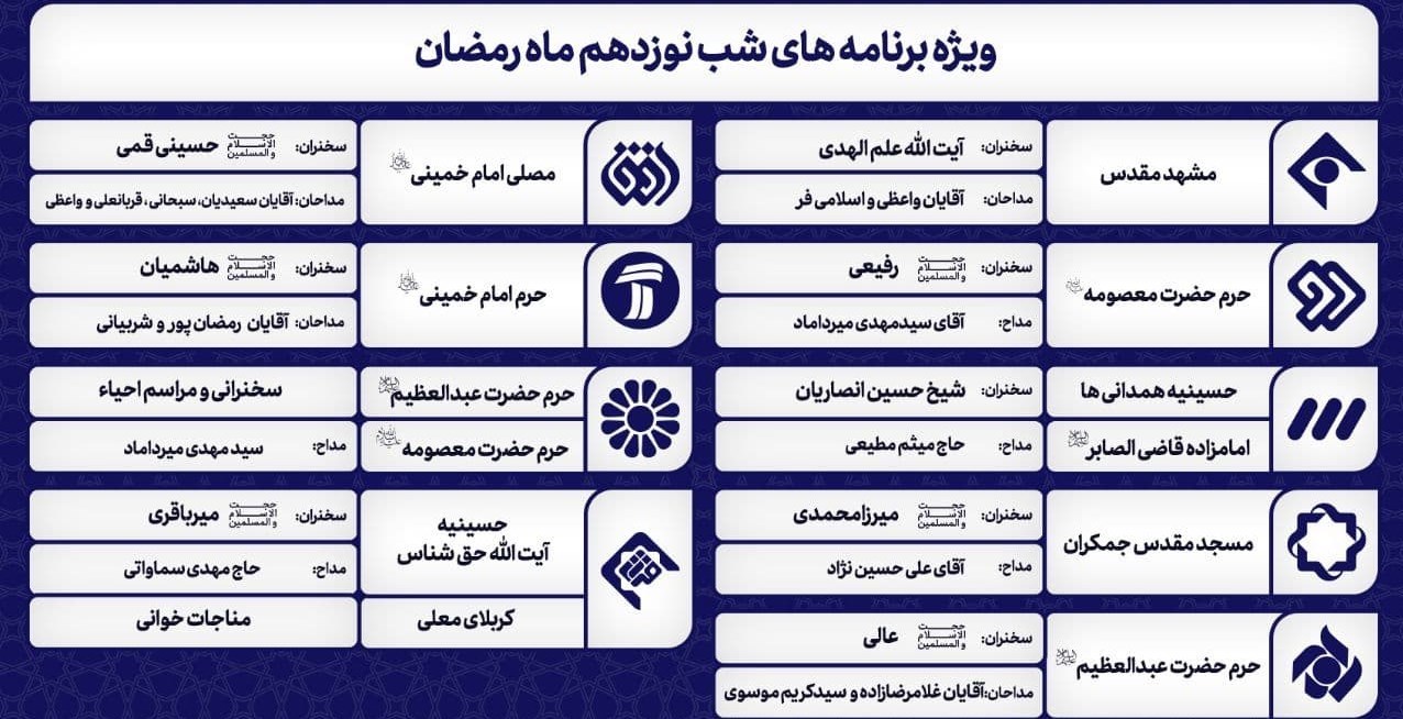 تلویزیون , صدا و سیما , شبکه 4 , شبکه یک , شبکه دو , شبکه سه سیما , شبکه پنج , شبکه قرآن , شبکه افق , شبهای قدر ,