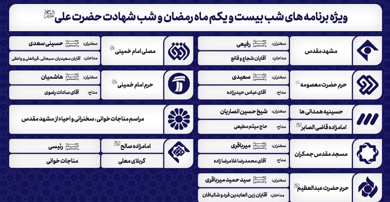 تلویزیون , صدا و سیما , شبکه 4 , شبکه یک , شبکه دو , شبکه سه سیما , شبکه پنج , شبکه قرآن , شبکه افق , شبهای قدر ,