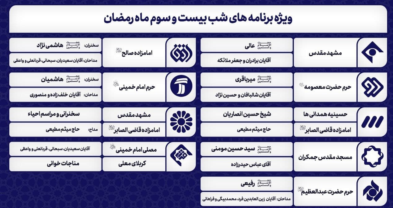تلویزیون , صدا و سیما , شبکه 4 , شبکه یک , شبکه دو , شبکه سه سیما , شبکه پنج , شبکه قرآن , شبکه افق , شبهای قدر ,
