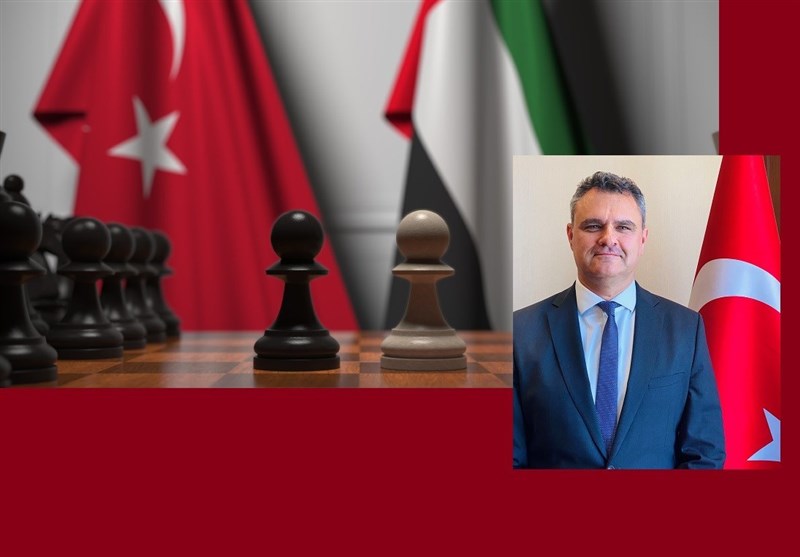 کشور ترکیه , رجب طیب اردوغان , محمد بن سلمان , 