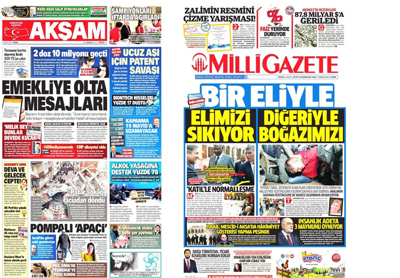 کشور ترکیه , 