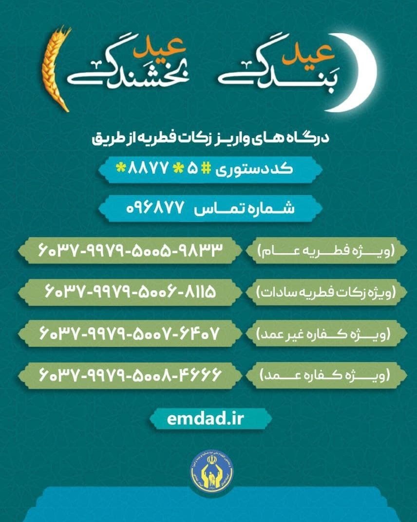 سازمان بهزیستی کشور , مددجویان کمیته امداد امام خمینی (ره) , 