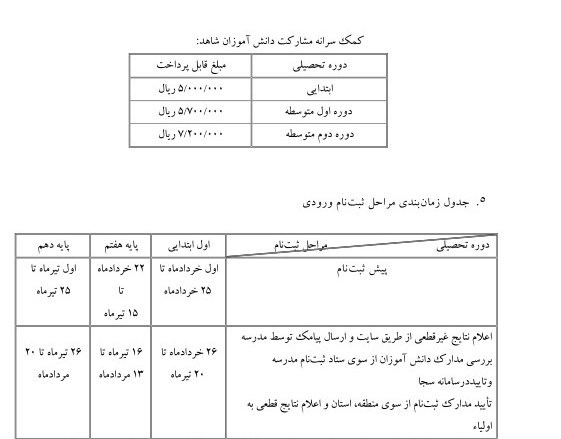 دانش آموزان , مدارس دولتی , وزارت آموزش و پرورش , 
