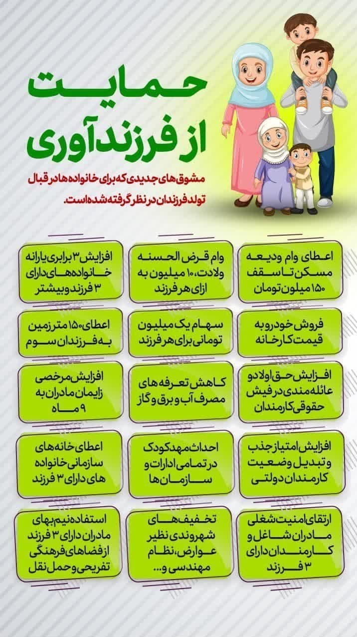 کاهش جمعیت , طرح جوانی جمعیت و حمایت از خانواده , سالمندی جمعیت , سقط جنین , غربالگری مادران باردار , تک‌فرزندی , سیاست‌های تشویقی برای فرزندآوری , 