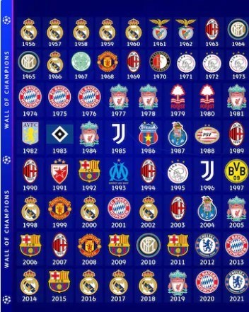 لیگ قهرمانان اروپا , تیم فوتبال منچسترسیتی انگلیس , تیم فوتبال چلسی انگلیس , 