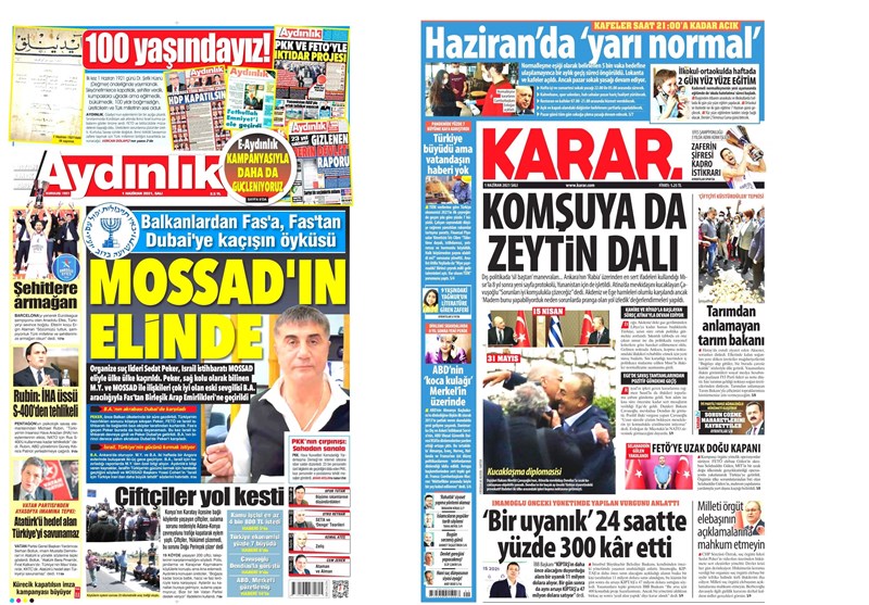 کشور ترکیه , 