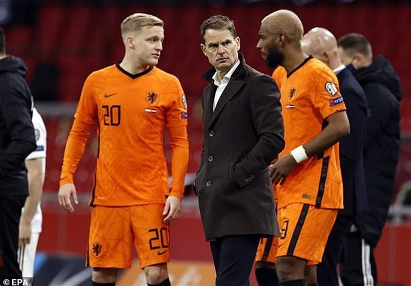 یورو 2020 , تیم ملی فوتبال هلند , 