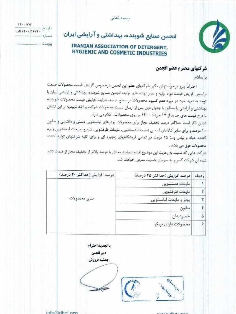 انجمن صنایع شوینده , 