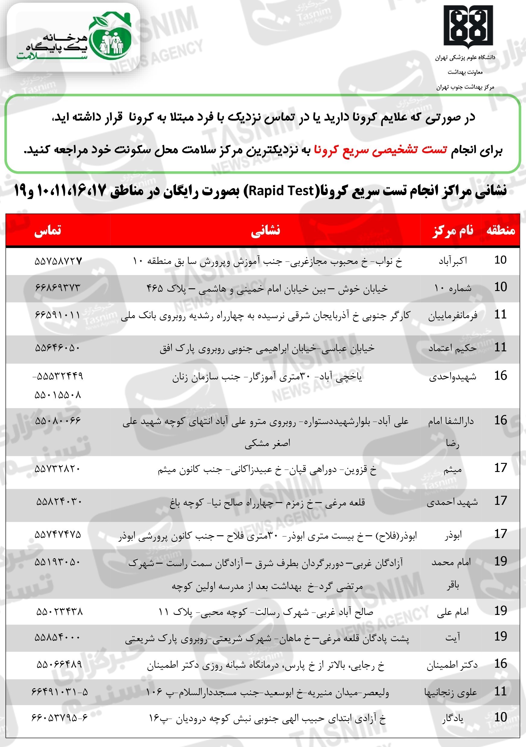 کرونا , واکسن ایرانی کرونا , 