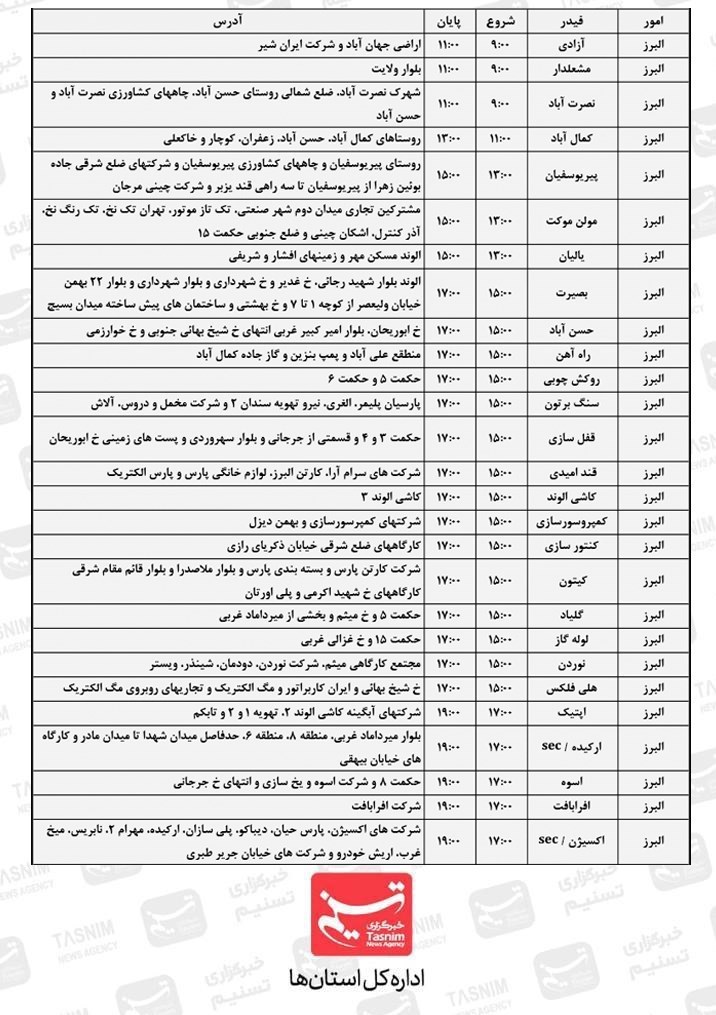 وزارت نیرو , استانداری قزوین , 