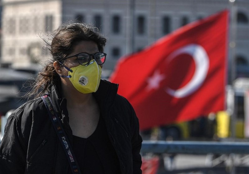 کشور ترکیه , کرونا ,