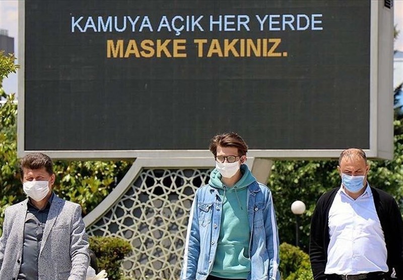 کشور ترکیه , کرونا ,