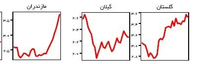 کرونا , واکسن کرونا , وزارت بهداشت , بهداشت و درمان ,