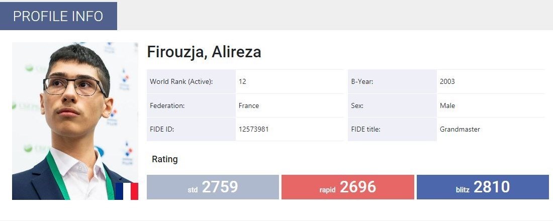 شطرنج , علیرضا فیروزجا , 