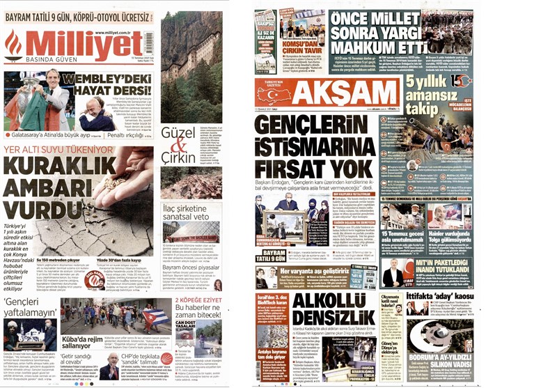 کشور ترکیه ,